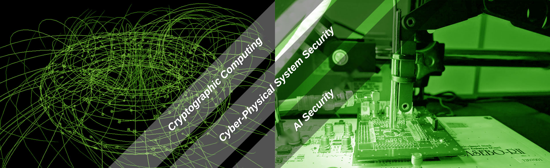 Cryptographic Computing, Cyber-Physical System Security, Electromagnetic Analysis