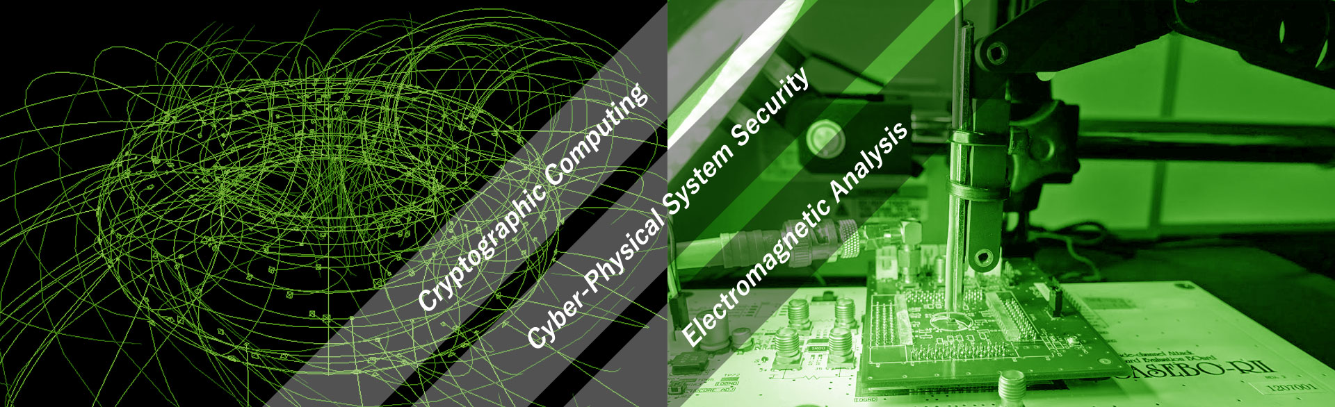 Cryptographic Computing, Cyber-Physical System Security, Electromagnetic Analysis